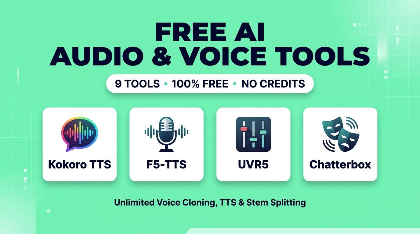 9 best 100 percent free AI audio and voice tools in 2026 showing Kokoro F5-TTS UVR5 and Chatterbox on teal editorial background